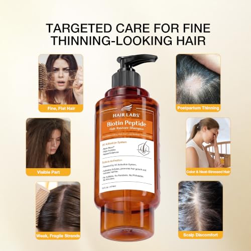 HairLabs Biotin Peptide Shampoo 16 Fl Oz for Thinning Hair | Sulfate-Free, Color-Safe