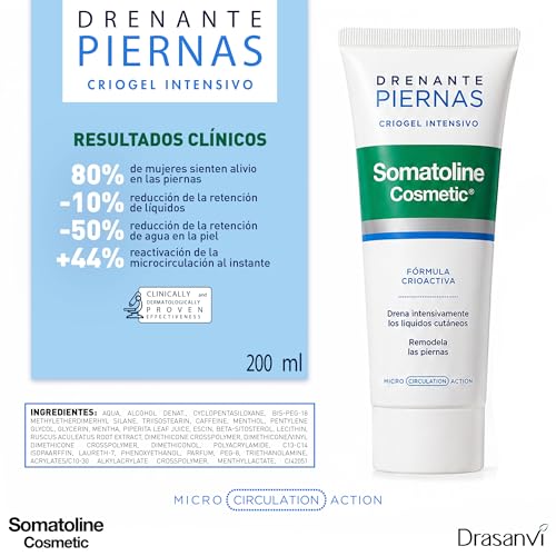 Slimming Leg Gel Treatment - Drains Excess Liquids & Remodels Legs - 6.7 Oz