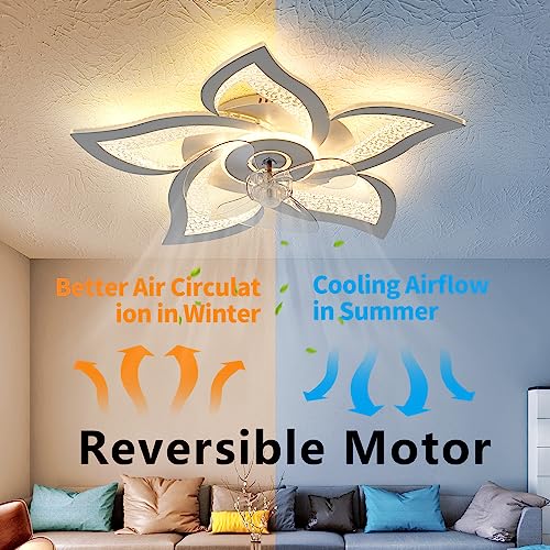 Yfrest 24-Inch White Ceiling Fan with Lights Remote Control, 6 Speeds & 3 Light Colors