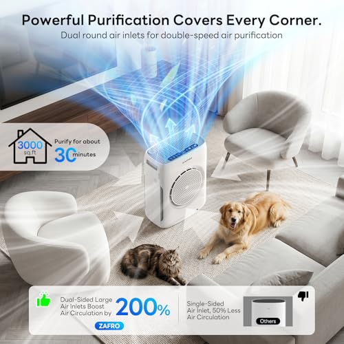 ZAFRO HEPA Air Purifier for Large Rooms Up to 3500 Sq.Ft - Bright White