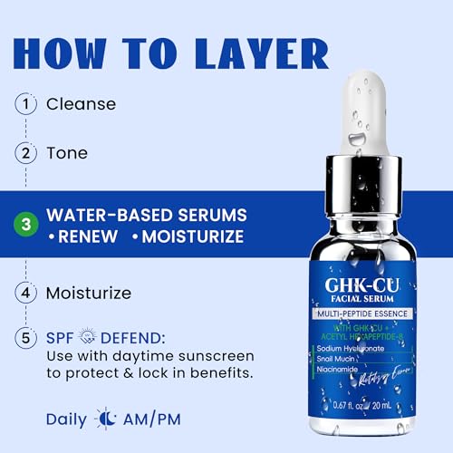 GHK-Cu Copper Peptides Serum for Face: Advanced Anti-Aging Serum with Multi-Peptide and Niacinamide for Fine Lines and Skin Elasticity