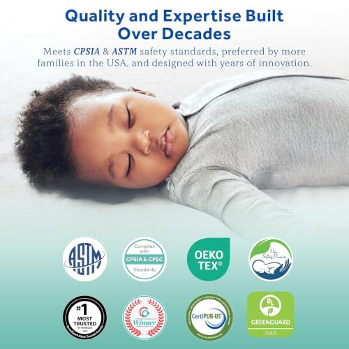 OmniPedic Refresh Baby Crib Mattress - 2-Stage Waterproof, Breathable, Non-Toxic, GREENGUARD Gold Certified, Made in USA, 52x28 inches