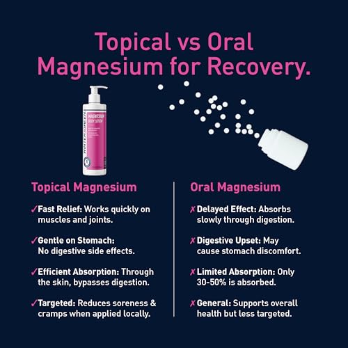 Wintergreen Magnesium Body Lotion, 8.5oz ? Arnica, Menthol for Muscle Recovery, Soothing and Hydrating Formula for Sore Muscles, Fast-Absorbing Relief