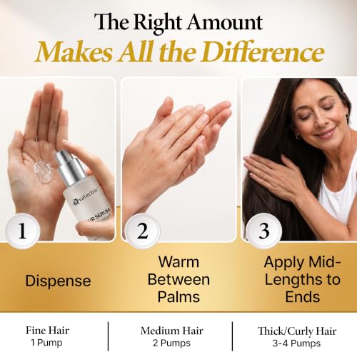Evalectric Argan Oil Hair Serum 2 Fl Oz - Frizz Control & Damage Repair