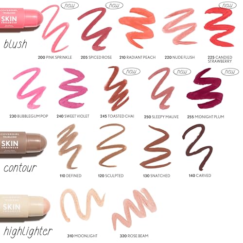CoverGirl Trublend Skin Enhancer Blush Balm Stick, 220 Nude Flush, Vegan Formula, Easy to Use, Glides on Effortlessly, Non-Greasy, Doesn't Crease, 0.21oz