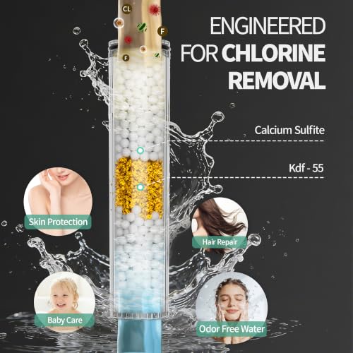 Rain Shower Head with Handheld Combo - High Pressure, 9 Spray Modes, Filtered Handheld & Adjustable Arm