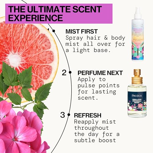 Himalayan Patchouli Berry Perfume Spray - Natural, Vegan & Cruelty-Free Fragrance