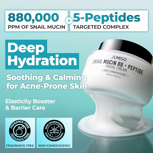 Snail Mucin 88% + Peptide Gel Moisturizer - Non-Sticky, Fast Absorbing