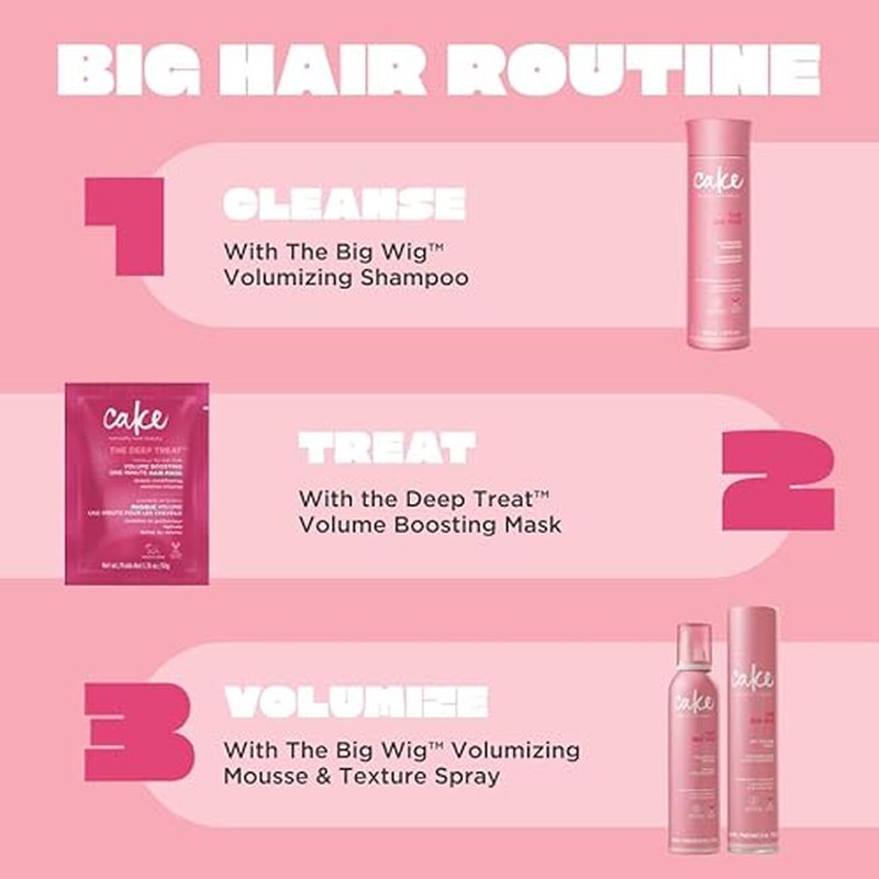 Cake Beauty Travel Hair Mask Set ? Volumizing & Moisturizing Deep Treatment for Dry Hair ? Hydrolyzed Rice Protein ? TSA-Friendly, 5 x 1.76 oz Value Pack