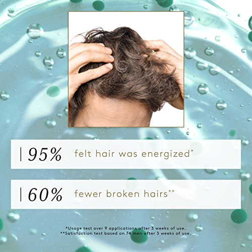 René Furterer Forticea Strengthening Revitalizing Shampoo 6.7 Fl Oz