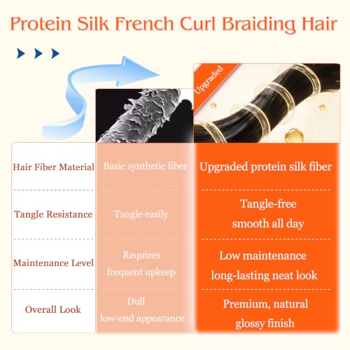 French Curl Braiding Hair Extensions 8 Packs - #1B / 14 Inch - Natural Soft Curl Style for Black Women
