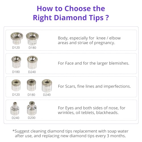 UNOISETION Diamond Microdermabrasion Tips & Cotton Filters Set - 9 Tips & 250 Filters