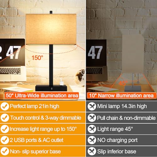 Beige Linen & Matte Black 21-Inch Touch Bedside Lamps with USB & AC Outlets - Set of 2