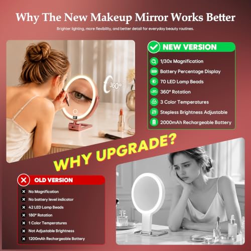 1X/30X Makeup Mirror with Lights - Rose Gold, Dimmable LED Vanity Mirror