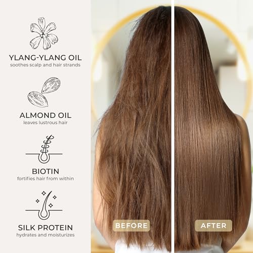 CIBU Repair + Protect Hair Shampoo 1 Fl Oz - Strengthen & Nourish Color-Treated Hair