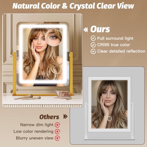 CraftCraze 15x13 Inch Dimmable LED Lighted Makeup Mirror with 3 Color Modes