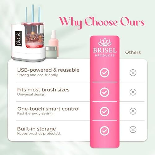 BRISEL 3-in-1 Electric Makeup Brush Cleaner & Dryer, USB Automatic with LED Light, Fast Deep Cleaning & Quick Drying for All Brush Sizes, White & Rose Gold Beauty Tool