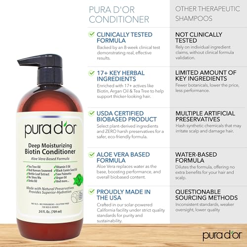 PURA D'OR Deep Moisturizing Biotin Conditioner Thickens, Softens, & Moisturizes Dry, Frizzy, Damaged Hair w/Argan Oil, Pumpkin, Rosemary, Honeysuckle, Vitamin E, Men & Women, 24oz