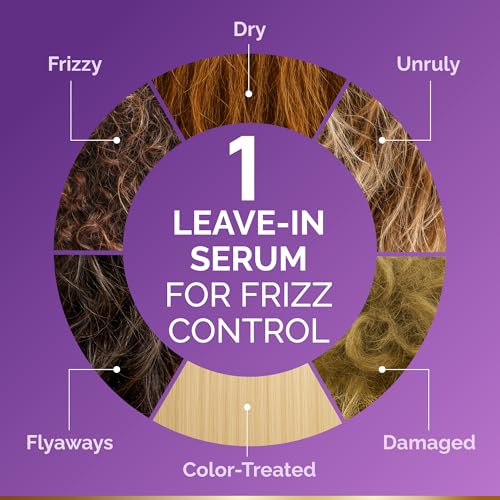 Hydrating Hair Serum for Dry Frizzy & Damaged Hair 5 Fl Oz Pack of 2