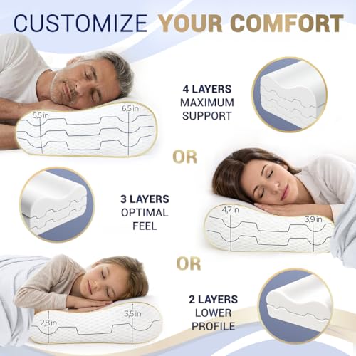 Royal Therapy Extra Queen Memory Foam Cervical Pillow 24 x 14 x 6.5" - Adjustable, Neck Support, Side Sleeper