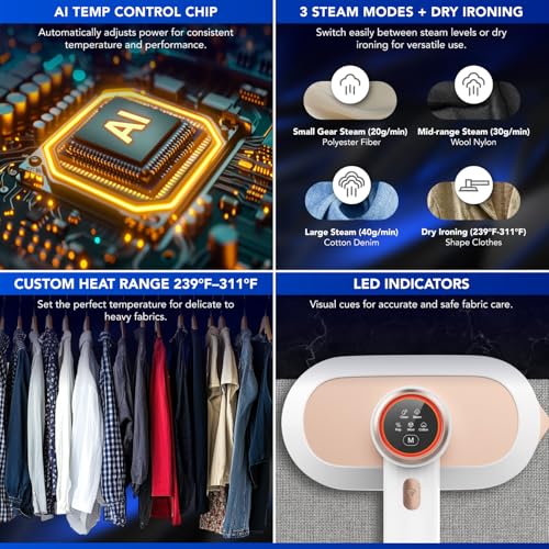Gearwiz 2-in-1 Steam Station Iron 1550W with Detachable Tank & Ceramic Soleplate