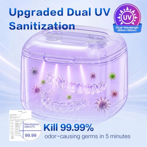 Keswel Ultrasonic Retainer Cleaner Machine 49kHz Deep Dental Sanitizer