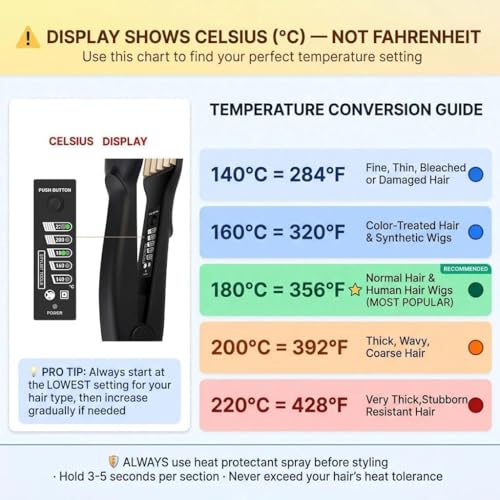 Hair Crimper for Hair Volume & Texture - Titanium Ceramic Plates, 5 Temp Settings, Auto Off - Black