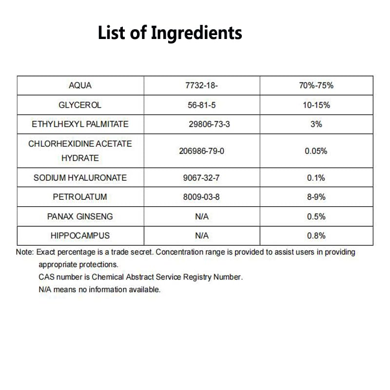 Male Enlargement,Private Part Enlargement Cream, 60ml Extender Cream Thicker Longer Strong for Male