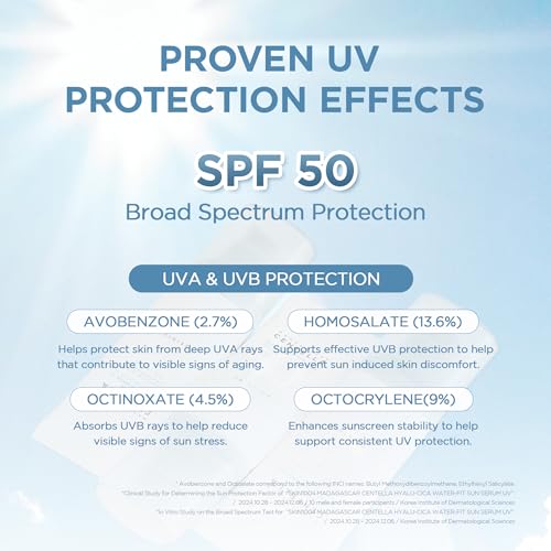 SKIN1004 Hyalu-Cica Water-Fit Sun Serum SPF 50 - 2 Pack, Hydrating & Lightweight