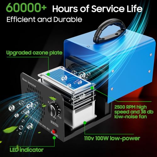 Amgwhhoo Blue 200,000mg/h High Capacity Ozone Generator for Odor Removal, Air Purifier for Home, Car & Basement
