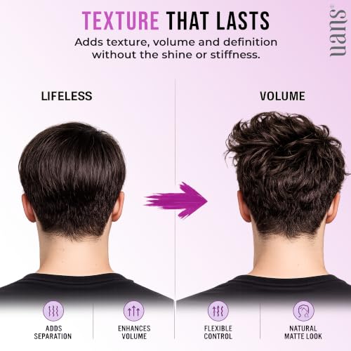 Premium Hair Styling Moulding Paste 100ml - Matte Finish, Flexible Hold