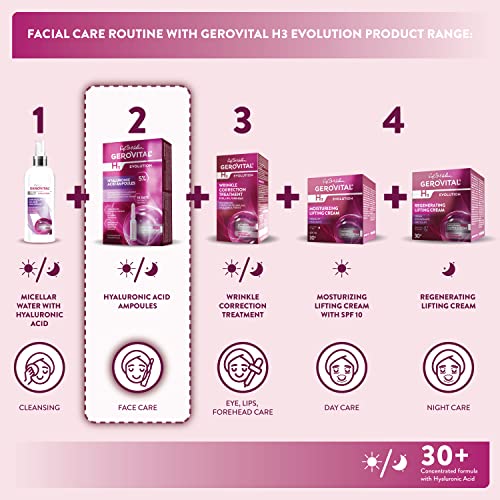 Hyaluronic Acid Serum for Face & Neck - Anti-Aging Ampoules, 10 Single Doses