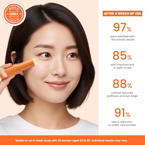 VELAMO ADVANCED Retinol Eye Stick: Plumping & Smoothing Under Eye Balm for Dark Circles, Puffiness & Wrinkles - Made in Korea, Upgraded Formula with Collagen, Niacinamide & Peptides, 0.35 OZ/10g