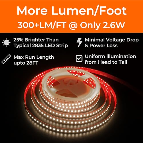 24V LED Strip Light 32.8ft Neutral White 3500K High CRI Dimmable UL Listed