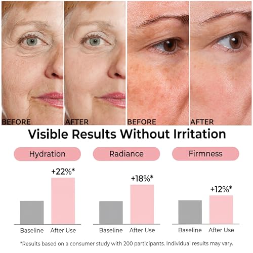 Ageless Rejuvenate Face Serum 1PCS for All Skin Types – Anti-Aging Hydrating Serum