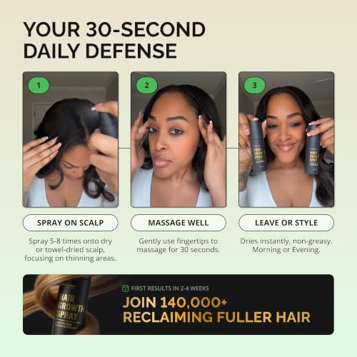 Hair Growth Serum Spray for Men & Women - Biotin & Caffeine, Anti-Thinning, 3 Pack, 1.7 Fl Oz