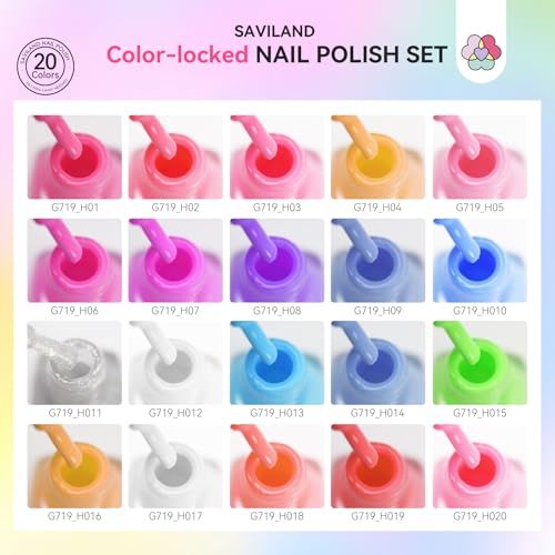 Macaron Nail Polish Set - 20 Pastel Colors with Base, Glossy & Matte Top Coat - Trendy Summer & Spring Shades