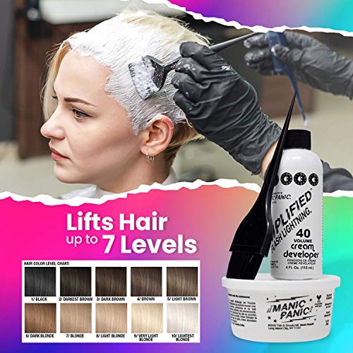 Hair Lightening Kit with 40 Volume Developer - Pack of 2 Bleach Creams & Supplies - Bleach / 2 Count
