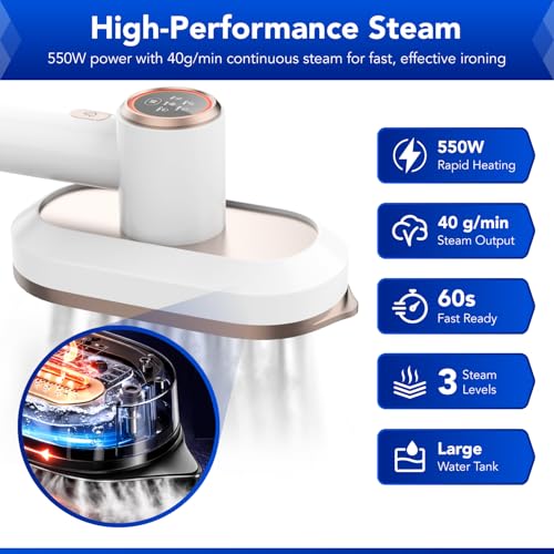 Gearwiz 2-in-1 Steam Station Iron 1550W with Detachable Tank & Ceramic Soleplate