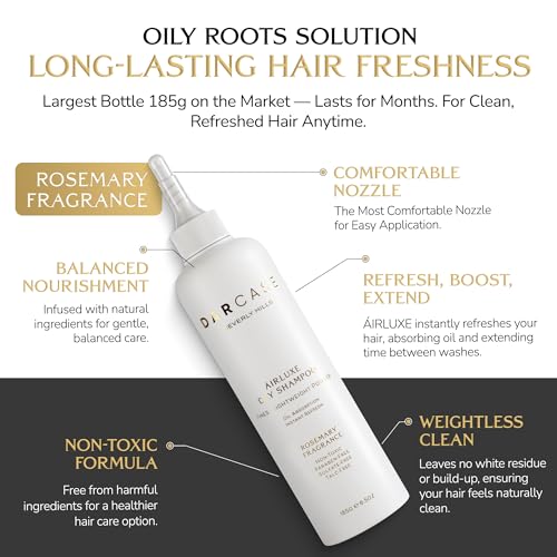 Dry Shampoo Powder for Women Rosemary 6.5oz Non-Aerosol Hair Refresh