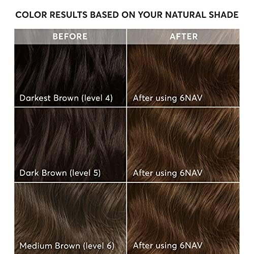 Madison Reed Hair Color Kit - Medium Cool Brown 6NAV | 2 Pack