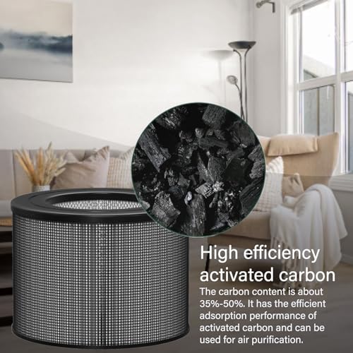 HEPA & Activated Carbon Air Purifier Filter Set for Filter Queen Defender 360, 4000, 7500 | 4-in-1 Replacement with Extra Pre-Filters