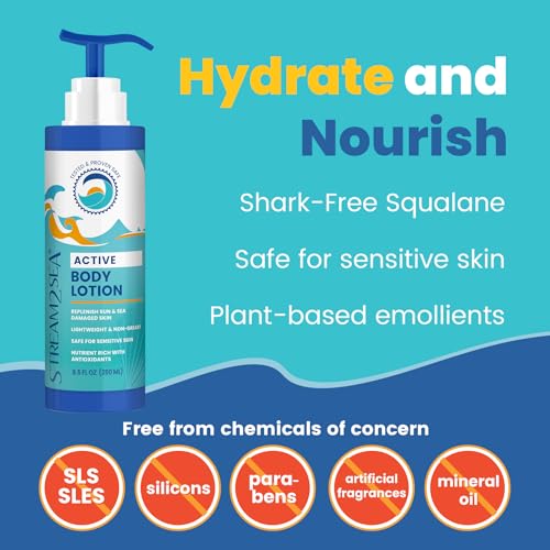 STREAM 2 SEA Nourishing Body Lotion For Dry Skin, 32 Fl oz Vitamin E Squalene Reef Safe and Paraben Free After Sun Moisturizing Body Lotion, Nourish and Protect Skin from Sun Exposure and Dry Weather