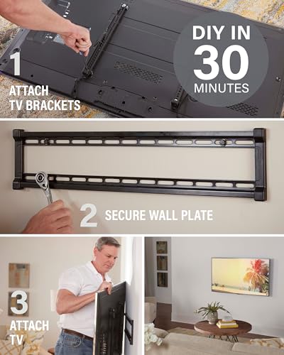 Sanus Low Profile TV Wall Mount for 40-80 Inch Flat Screens, Slim Fixed Bracket