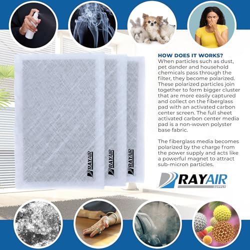 20x25 Air Filter Pads for Dynamic Air Cleaners - Fiberglass with Carbon Center