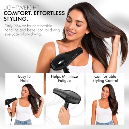 Ionic Hair Dryer 1875W Fast Blow-Drying with Multiple Settings & Attachments