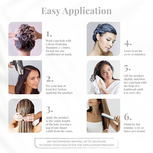 Expert Hair Sensation Keratin Hair Treatment Set with Shampoo - 1 Pack + Deep Cleansing Shampoo 30ml