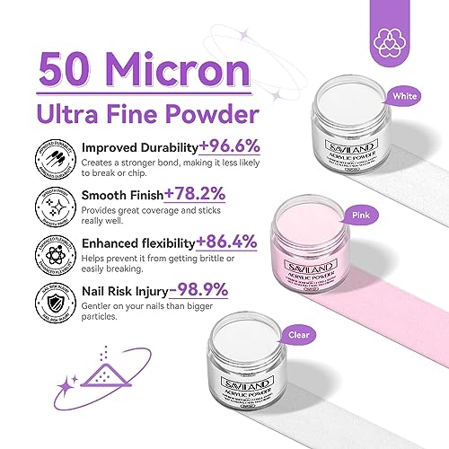 SAVILAND Acrylic Nail Kit with Drill: 15g White Pink Clear Acrylic Powder and Liquid, 100 Forms, Brushes, Primer, Top Gel & Tools ? Extension Nail Kit for Beginners with Everything Home Use