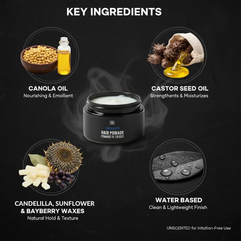 Vegan Medium Hold Water-Based Hair Pomade – All Natural, Flake-Free, All Day Style
