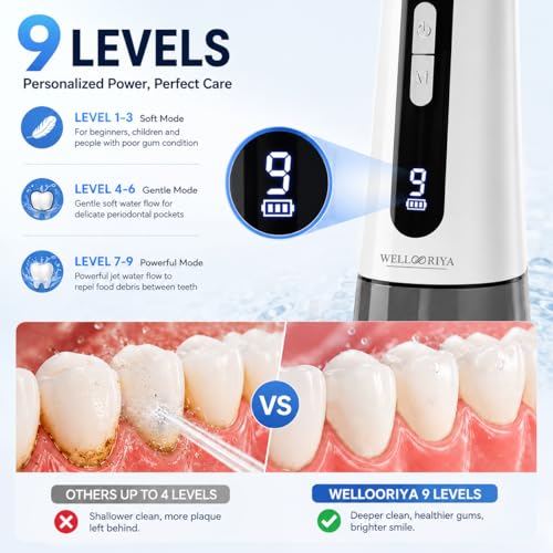 Wellooriya Water Dental Flosser White - 9 Pressure Levels, 300mL USB-C Portable Irrigator